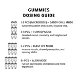 Happy Bobs Gummies